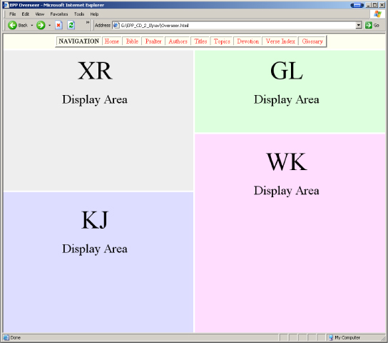 Basic layout of the EPP Version 3.0 CD product